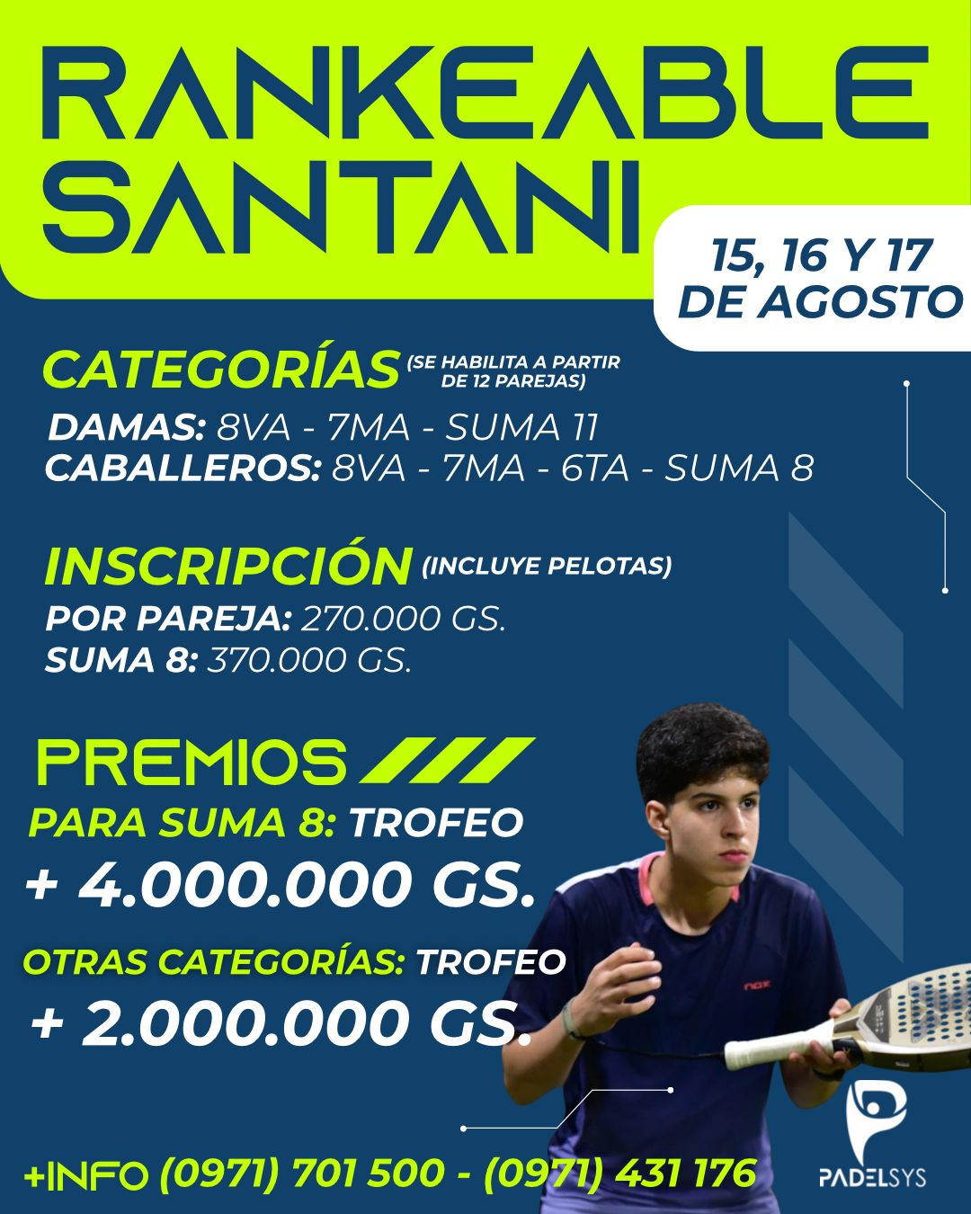 RANKEABLE SANTANI 2025